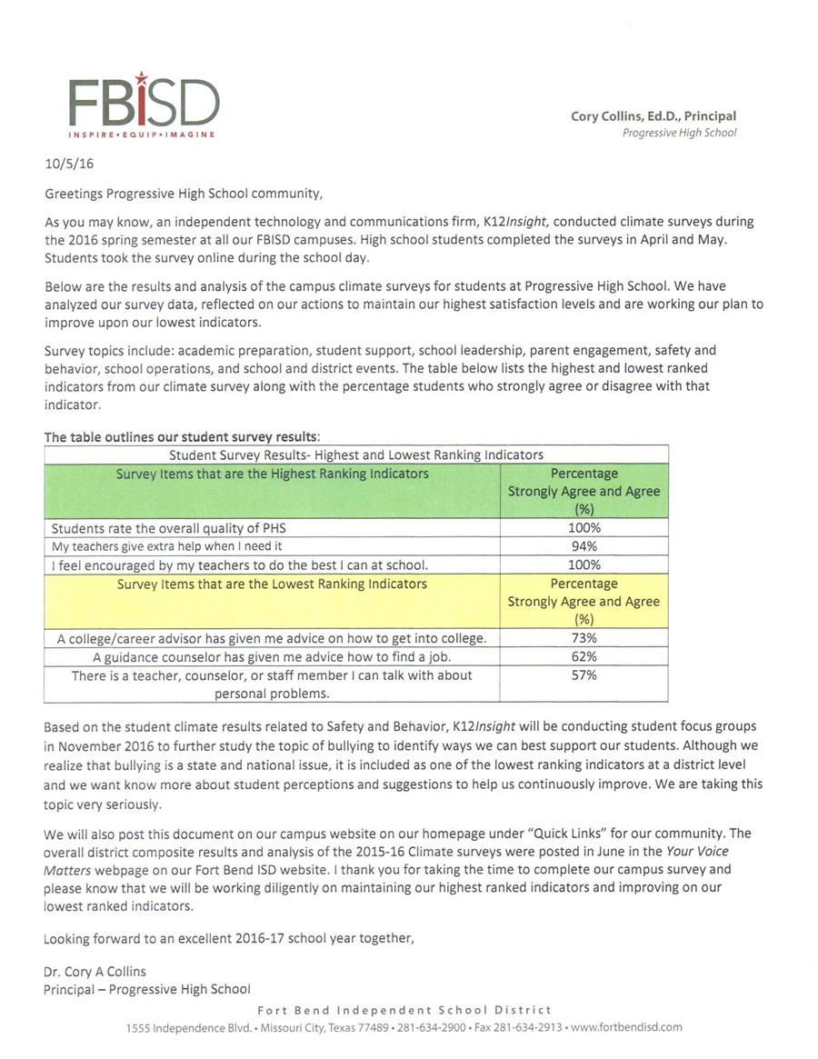PHS 2016 Climate Survey Results 